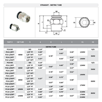 PC6-1/8NPT FLOFLEX FLOFLEX COMPOSITE PUSH-IN PNEUMATIC FITTING, 6MM TUBE X 1/8" NPT MALE REDUCER