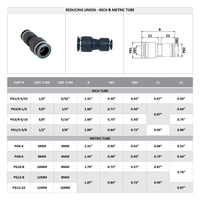 PG3/8-5/16 FLOFLEX FLOFLEX COMPOSITE PUSH-IN PNEUMATIC FITTING, 3/8" TUBE X 5/16" TUBE REDUCING UNION
