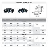 PV4 FLOFLEX FLOFLEX COMPOSITE PUSH-IN PNEUMATIC FITTING, 4MM TUBE UNION 90 DEGREE ELBOW