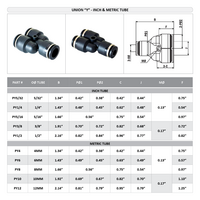 PY8 FLOFLEX FLOFLEX COMPOSITE PUSH-IN PNEUMATIC FITTING, 8MM TUBE UNION "Y"