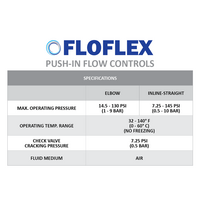 JSC1/4-3/8NPT FLOFLEX FLOFLEX COMPOSITE FLOW CONTROL, 1/4" TUBE X 3/8" NPT MALE REDUCER METER OUT - KNOB ADJUSTMENT