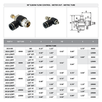 JSC12-1/2PT FLOFLEX FLOFLEX COMPOSITE FLOW CONTROL, 12MM TUBE X 1/2" BSPT MALE REDUCER METER OUT - KNOB ADJUSTMENT