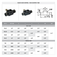 PA8 FLOFLEX FLOFLEX PLASTIC PUSH-IN PNEUMATIC FITTING, 8MM TUBE INLINE - KNOB ADJUSTMENT