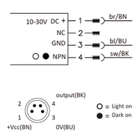OS10S-RPCN6Q8 ELCO POLARIZED RETRO-REFLECTIVE SENSOR OS10S-SERIES, RED BEAM, OR:3M, NPN, LO/DO, 10 TO 30VDC, -20 TO 60 DEG C, SW FRQ:800HZ, IP67, M8 4-PIN