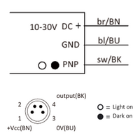 OS10S-RPCP6-0.3-Q8.3 ELCO POLARIZED RETRO-REFLECTIVE SENSOR OS10S-SERIES, RED BEAM, OR:3M, PNP, LO/DO, 10 TO 30VDC, -20 TO 60 DEG C, SW FRQ:800HZ, IP67, 0.3 M+M8 3-PIN