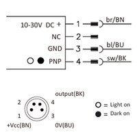 OS10S-RPCP6Q8 ELCO POLARIZED RETRO-REFLECTIVE SENSOR OS10S-SERIES, RED BEAM, OR:3M, PNP, LO/DO, 10 TO 30VDC, -20 TO 60 DEG C, SW FRQ:800HZ, IP67, M8 4-PIN