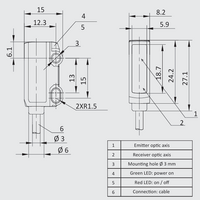OS22-AKS15DN6-0.3-Q8.3 ELCO PHOTOELECT SENSOR, OS22-SERIES, DIFF FIXED BGS, POINT LIGHT, OR:4-15MM, NPN, DO, -10TO50 DEG C, SW FRQ:200HZ, 0.3 M CABLE+M8 3-PIN