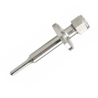 THERMOWELLS TPS