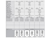 LCM1-1812N-ARU4 HTM ROUND LONG RANGE SENSOR<BR>12MM RANGE 18MM BODY BRASS NO NPN SHIELDED 4 PIN M12