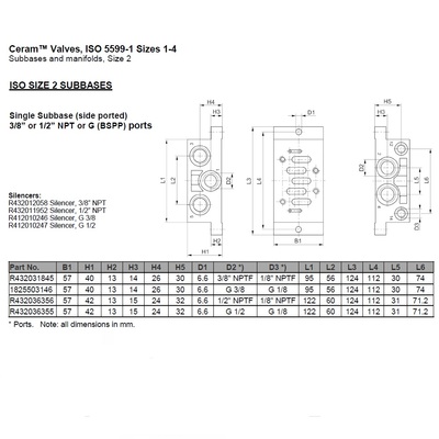 R432036356 NUMATICS/AVENTICS VALVE BASE<BR>ISO2 5599/1 SERIES 1/2" NPT SIDE PORTS