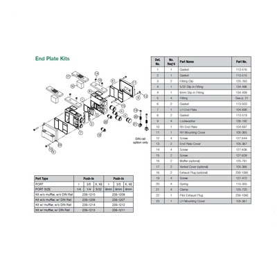 113-519 NUMATICS/AVENTICS END PLATE PART<BR>2002 SERIES GASKET END PLATE/COVER