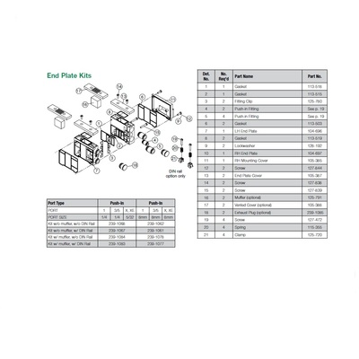 239-1083 NUMATICS/AVENTICS END PLATE KIT<BR>2002 SERIES 1/4" TUBE W/MUFFLER & DIN RAIL