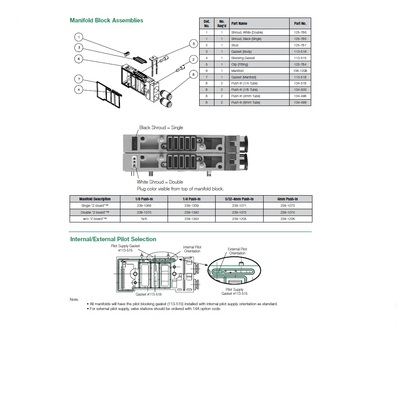 125-786 NUMATICS/AVENTICS MANIFOLD PART<BR>2002 SERIES SHROUD DBL Z-BOARD
