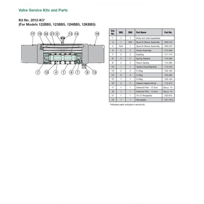 115-284 NUMATICS/AVENTICS SANDWICH REGULATOR PART<BR>2012 SERIES VALVE RETURN SPRING
