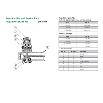 115-423 NUMATICS/AVENTICS SANDWICH REGULATOR PART<BR>2012 SERIES BONNET SPRING 3-30 PSI