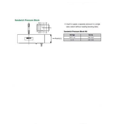 239-1422 NUMATICS/AVENTICS SANDWICH PRESSURE BLOCK<BR>2012 SERIES 1/4" NPT