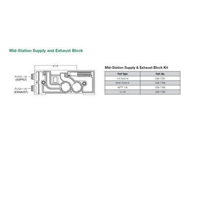 05100PMSON00000 NUMATICS/AVENTICS BLANK PLATE/MID STATION SUPPLY BLOCK<BR>2005 SERIES 1/8" NPT