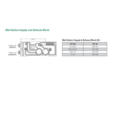 239-1787 NUMATICS/AVENTICS BLANK PLATE/MID STATION SUPPLY BLOCK<BR>2005 SERIES 1/4" TUBE