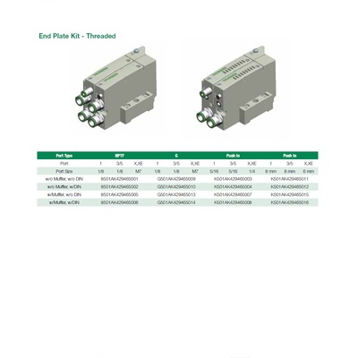 END PLATE KIT - 501 SERIES TPS