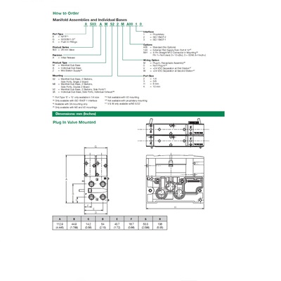 G503AMS22MA0020 NUMATICS/AVENTICS MANIFOLD BLOCK<BR>503 SERIES 2 STA 1/4" G SIDE PORTS SZB