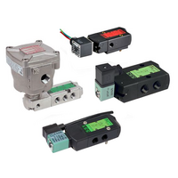 ASCO 3-2 S 551 REDHAT TPS