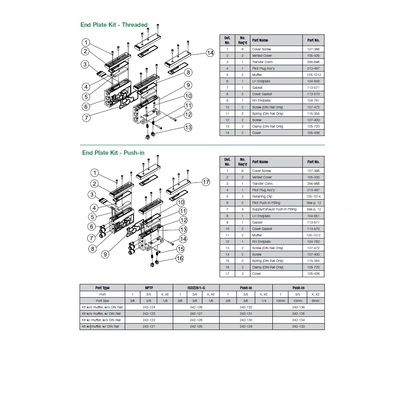 242-126 NUMATICS/AVENTICS END PLATE KIT<BR>ISO 18MM SERIES 3/8" G W/MUFFLER