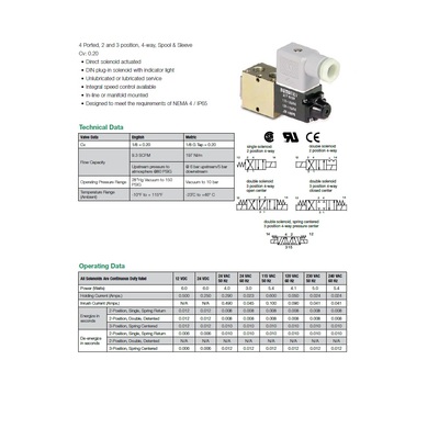 L01SA4592G00040 NUMATICS/AVENTICS SOLENOID VALVE<BR>L01 SERIES 4/2 SPR RTN 220VAC 1/8" G, DIN PLUG