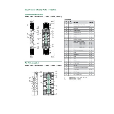 104-411 NUMATICS/AVENTICS VALVE PART<BR>L1 SERIES PILOT CAP MINI