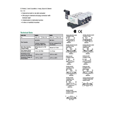 L12BA452BG00061 NUMATICS/AVENTICS SOL-PILOT VALVE<BR>L1 SERIES 4/2 SPR RTN 24VDC, HW, 1/4" G