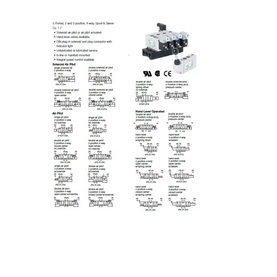 L22BA452B019E61 NUMATICS/AVENTICS SOL-PILOT VALVE<BR>L2 SERIES 4/2 SPR RTN 24VDC, HW, 1/4" NPT, 90% SOL. ROTATION