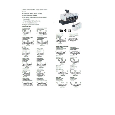 L22LA552OG00000 NUMATICS/AVENTICS MECHANICAL VALVE<BR>L2 SERIES 4/3 OPEN CTR 1/4" G (HAND LEVER)