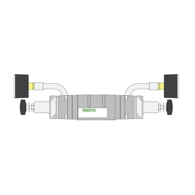 REGULATORS - MARK 15 SERIES TPS