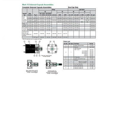 204-496 NUMATICS/AVENTICS VALVE PART<BR>MK15 SERIES END CAP COVER W/LIGHT