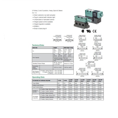 152SA400K011B30 NUMATICS/AVENTICS SOLENOID VALVE<BR>MK15 SERIES 5/2 SPR RTN 120VAC 1/4" NPT EXT NON LK O'RIDE