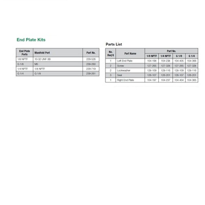 229-719 NUMATICS/AVENTICS END PLATE KIT<BR>MK3 SERIES 1/4" NPT