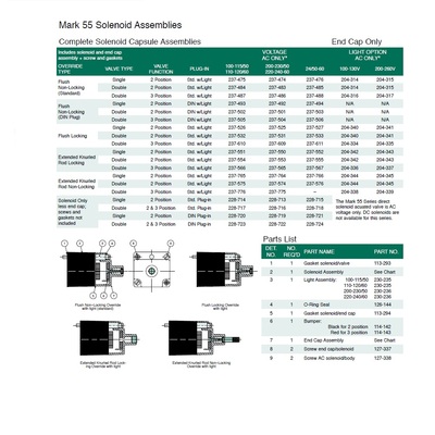 228-722 NUMATICS/AVENTICS SOLENOID<BR>MK55 SERIES 240VAC