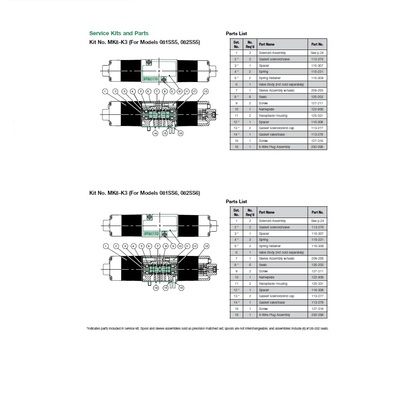 MK8-K3 NUMATICS/AVENTICS VALVE REPAIR KIT<BR>MK8 SERIES (SS5-SS6) OPEN & CLOSED CENTER
