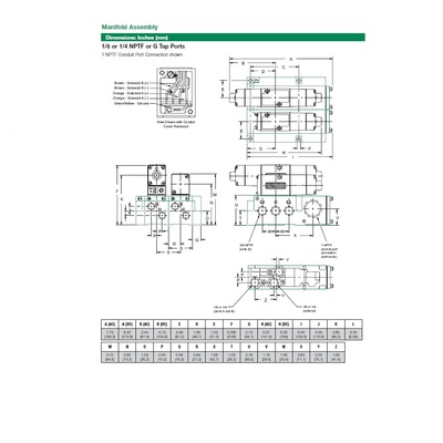 081SS415K000030 NUMATICS/AVENTICS SOLENOID VALVE/MANIFOLD<BR>MK8 SERIES 4/2 DETENT 120VAC 1/8" NPT