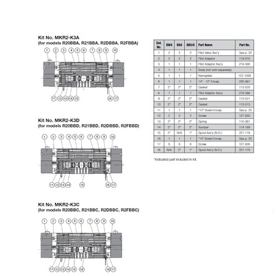 MKR2-K3D NUMATICS/AVENTICS VALVE REPAIR KIT<BR>2002 SERIES (BBD) DUAL 3 WAY