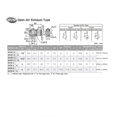 MVM62-R PISCO MECHANICAL VALVE<BR>MVM SERIES NC 2 PORT 6MM TUBE (PIN)