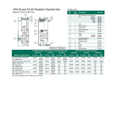 239-230 NUMATICS/AVENTICS MANIFOLD BLOCK<BR>PA55,SPA55 SERIES 1/2" NPT S/B PORTS ALTERNATE OUTLET (2E)