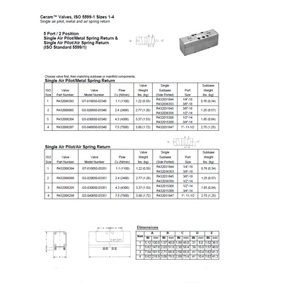 R432006393 NUMATICS/AVENTICS AIR-PILOT VALVE<BR>ISO1 5599/1 SERIES 5/2 SPR RTN