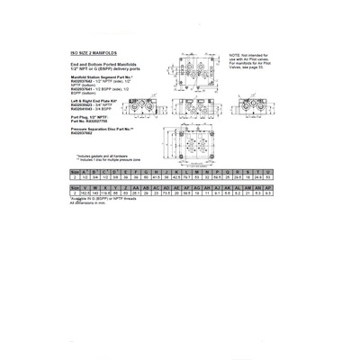 R432037642 NUMATICS/AVENTICS MANIFOLD BLOCK<BR>ISO2 5599/1 SERIES 1/2" NPT S/B PORTS