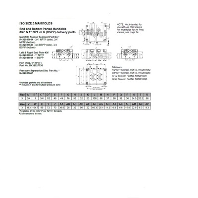 R432037643 NUMATICS/AVENTICS MANIFOLD BLOCK<BR>ISO3 5599/1 SERIES 3/4" G S/B PORTS
