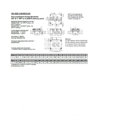 R432037644 NUMATICS/AVENTICS MANIFOLD BLOCK<BR>ISO3 5599/1 SERIES 3/4" NPT S/B PORTS