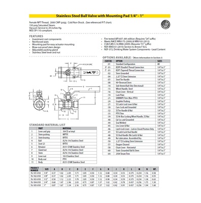 76-103-01A APOLLO STAINLESS STEEL BALL VALVE<BR>1/2" NPT FEMALE, LEVER HANDLE, 2000PSI