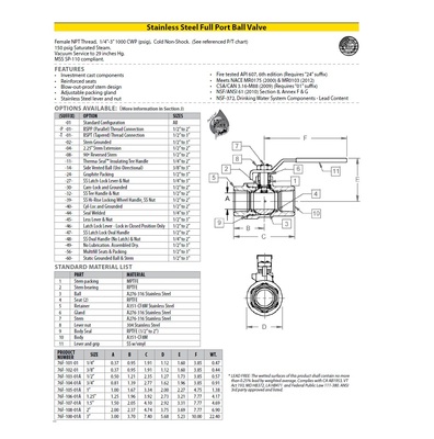 76F-105-01A APOLLO STAINLESS STEEL BALL VALVE<BR>1" NPT FEMALE, FULL PORT, LEVER HANDLE, 2000PSI