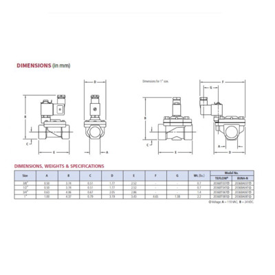 2036BA03TB ASSURED SOLENOID VALVE<BR>J SERIES NC 2/2 SPR RTN NC 24VDC 3/8" NPT BUNA