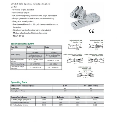 I62BA400M011B61 NUMATICS/AVENTICS SOL-PILOT VALVE<BR>ISO 26MM SERIES 4/2 SPR RTN 24VDC, REC LK O'RIDE