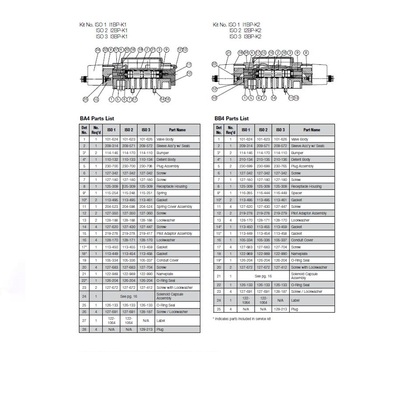 127-620 NUMATICS/AVENTICS VALVE PART<BR>ISO1 SERIES SOCKET HEAD CAP SCREW